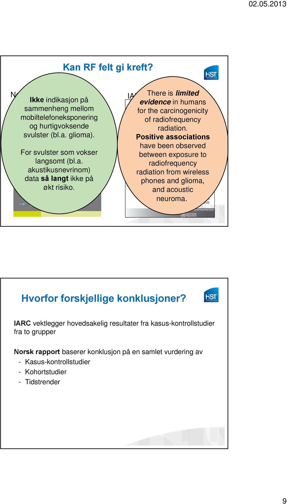 of radiofrequency elektromagnetiske felt en og vurdering hurtigvoksende av helserisiko radiation. og forvaltningspraksis svulster (bl.a. glioma).