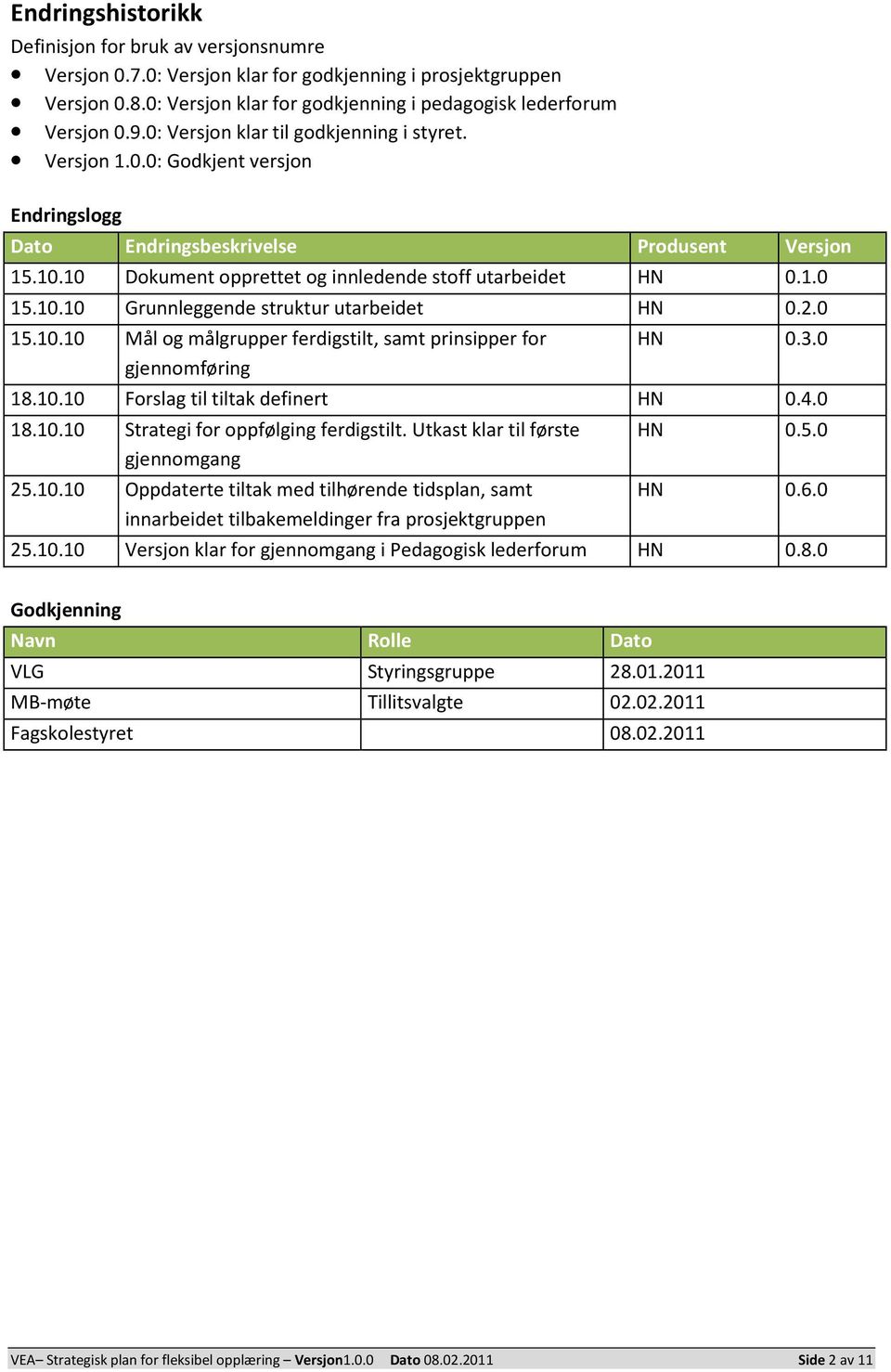 10.10 Grunnleggende struktur utarbeidet HN 0.2.0 15.10.10 Mål og målgrupper ferdigstilt, samt prinsipper for gjennomføring HN 0.3.0 18.10.10 Forslag til tiltak definert HN 0.4.0 18.10.10 Strategi for oppfølging ferdigstilt.