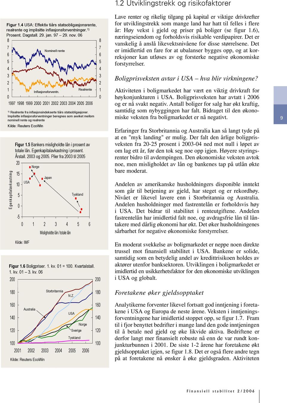 Implisitte inflasjonsforventninger beregnes som avviket mellom nominell rente og realrente Kilde: Reuters EcoWin E genkapitalavkastning Figur 1. Bankers misligholdte lån i prosent av totale lån.