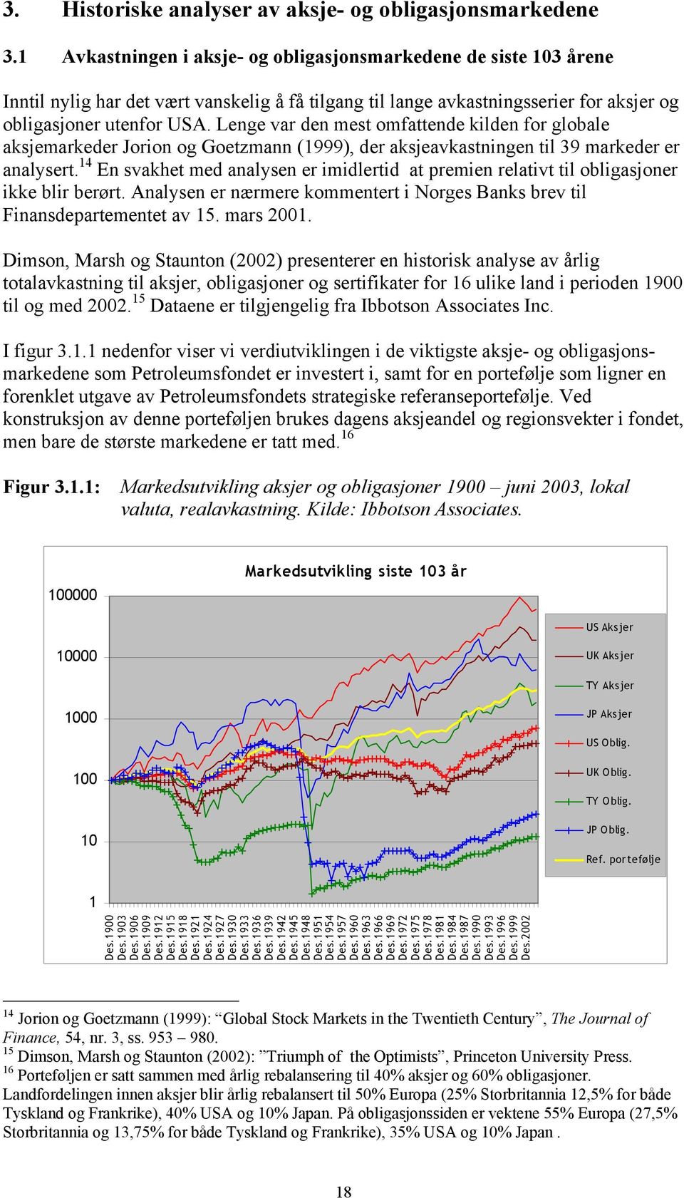 Lenge var den mest omfattende kilden for globale aksjemarkeder Jorion og Goetzmann (1999), der aksjeavkastningen til 39 markeder er analysert.