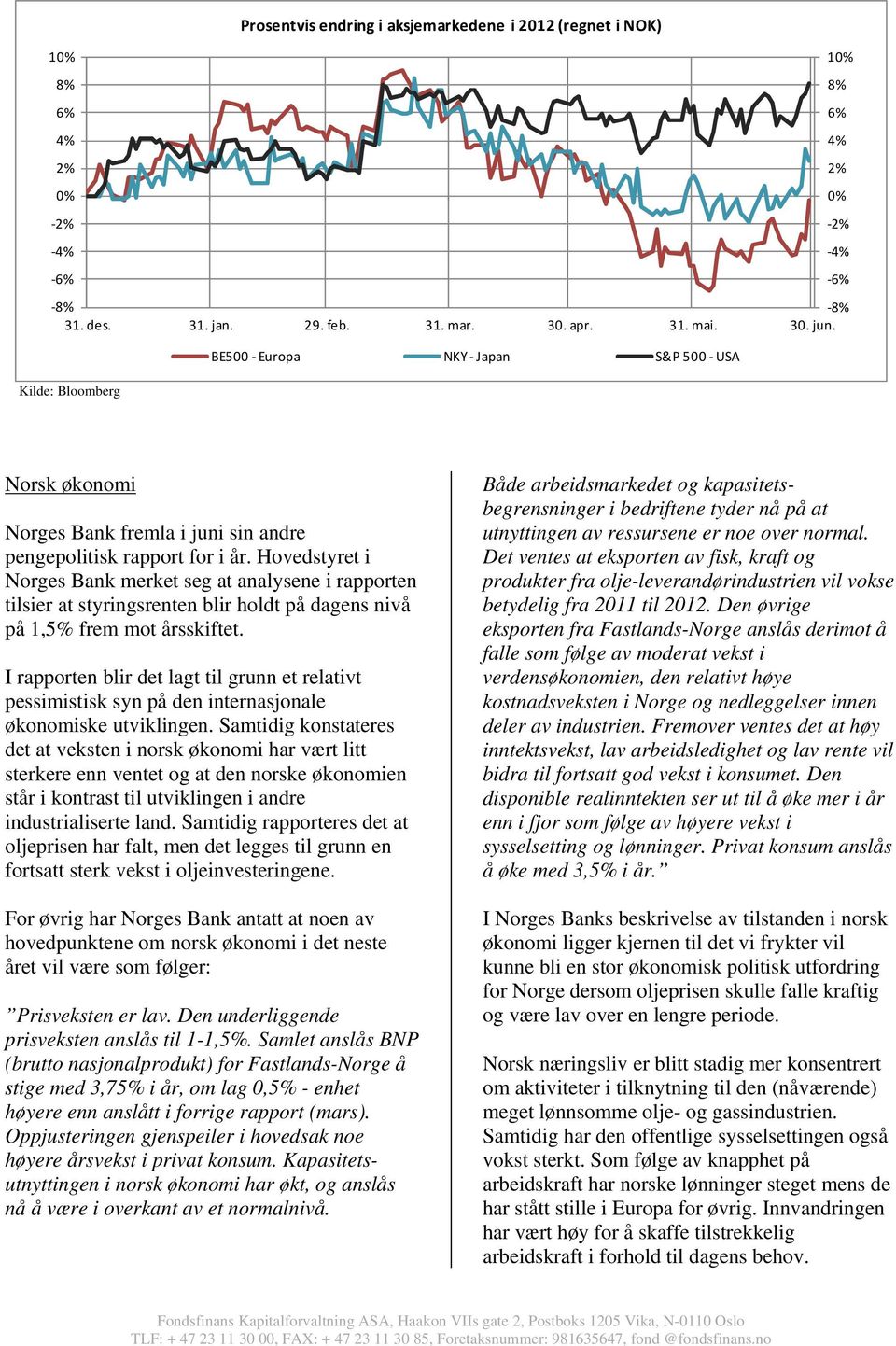 Hovedstyret i Norges Bank merket seg at analysene i rapporten tilsier at styringsrenten blir holdt på dagens nivå på 1,5% frem mot årsskiftet.