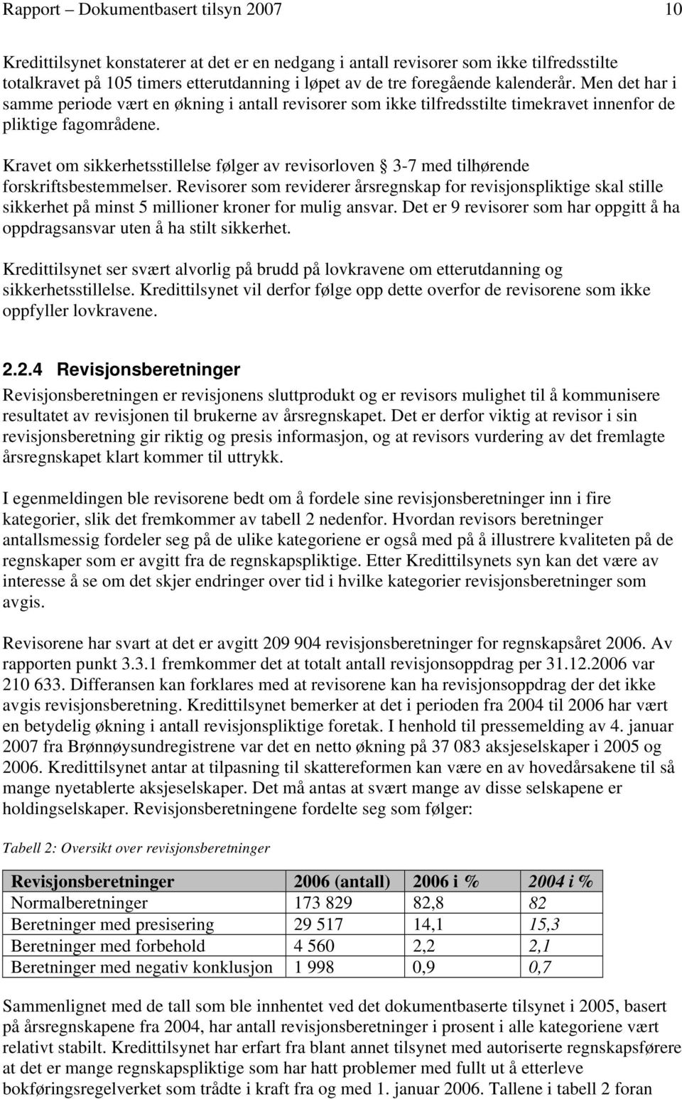 Kravet om sikkerhetsstillelse følger av revisorloven 3-7 med tilhørende forskriftsbestemmelser.