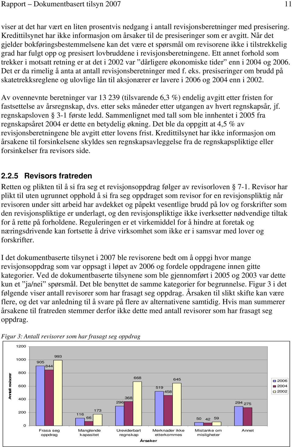 Når det gjelder bokføringsbestemmelsene kan det være et spørsmål om revisorene ikke i tilstrekkelig grad har fulgt opp og presisert lovbruddene i revisjonsberetningene.