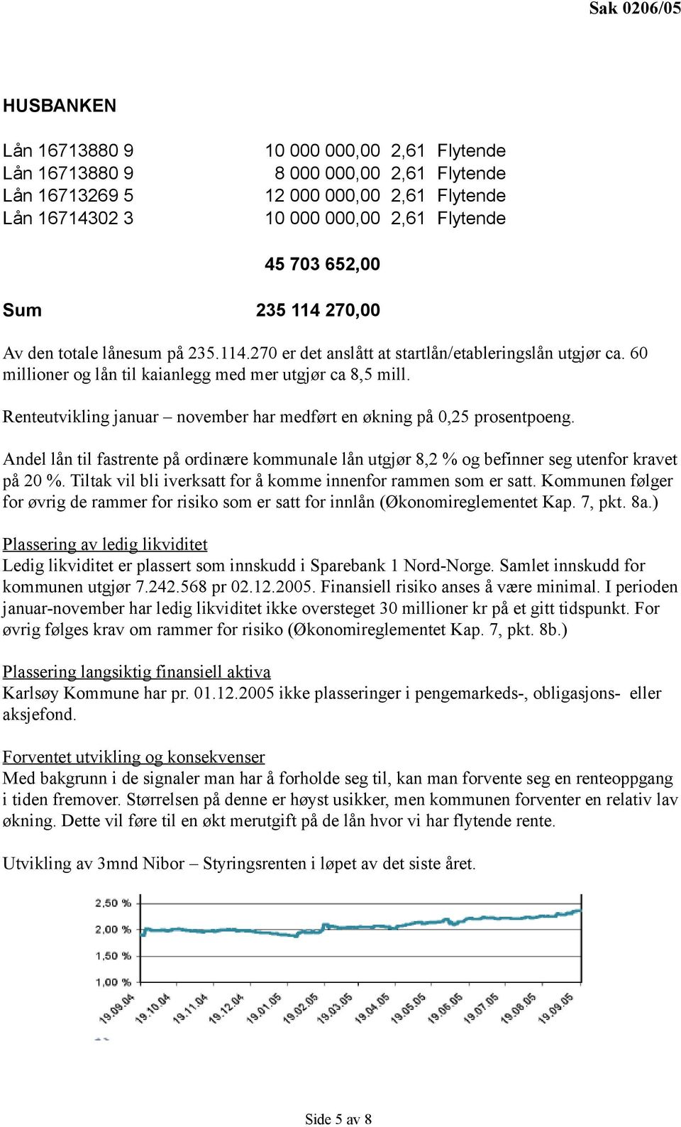 Renteutvikling januar november har medført en økning på 0,25 prosentpoeng. Andel lån til fastrente på ordinære kommunale lån utgjør 8,2 % og befinner seg utenfor kravet på 20 %.