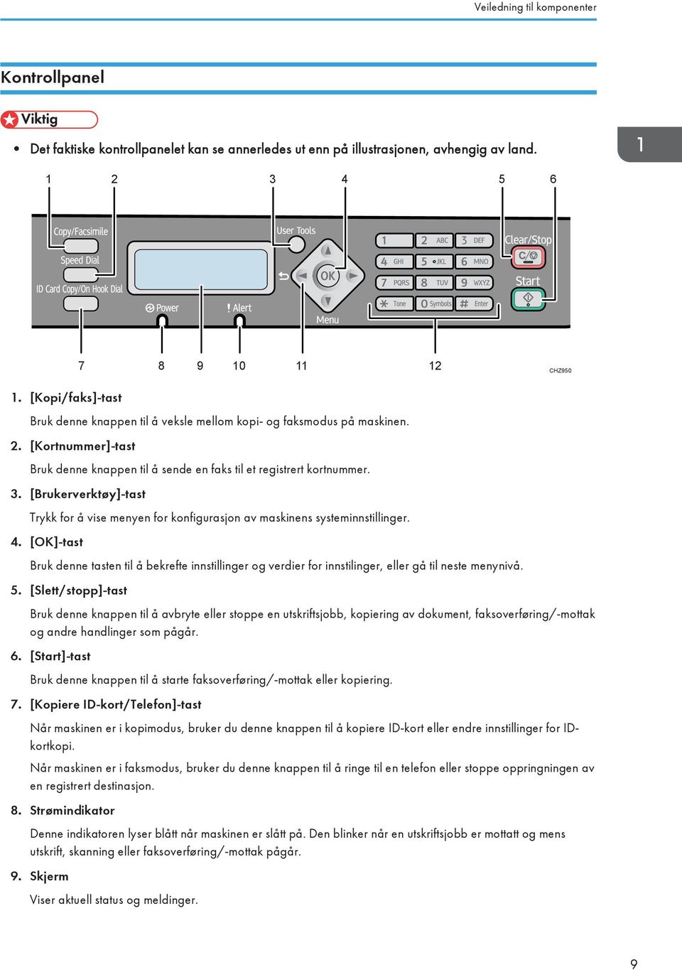 [Brukerverktøy]-tast Trykk for å vise menyen for konfigurasjon av maskinens systeminnstillinger. 4.