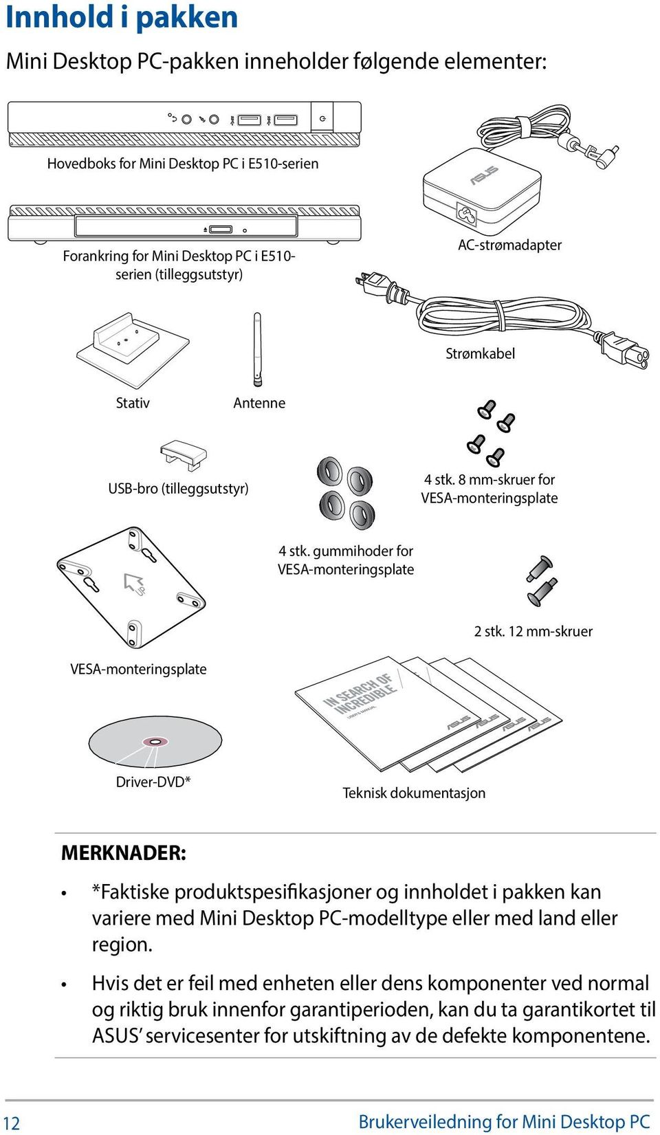 12 mm-skruer VESA-monteringsplate Driver-DVD* Teknisk dokumentasjon MERKNADER: *Faktiske produktspesifikasjoner og innholdet i pakken kan variere med Mini Desktop PC-modelltype eller med land