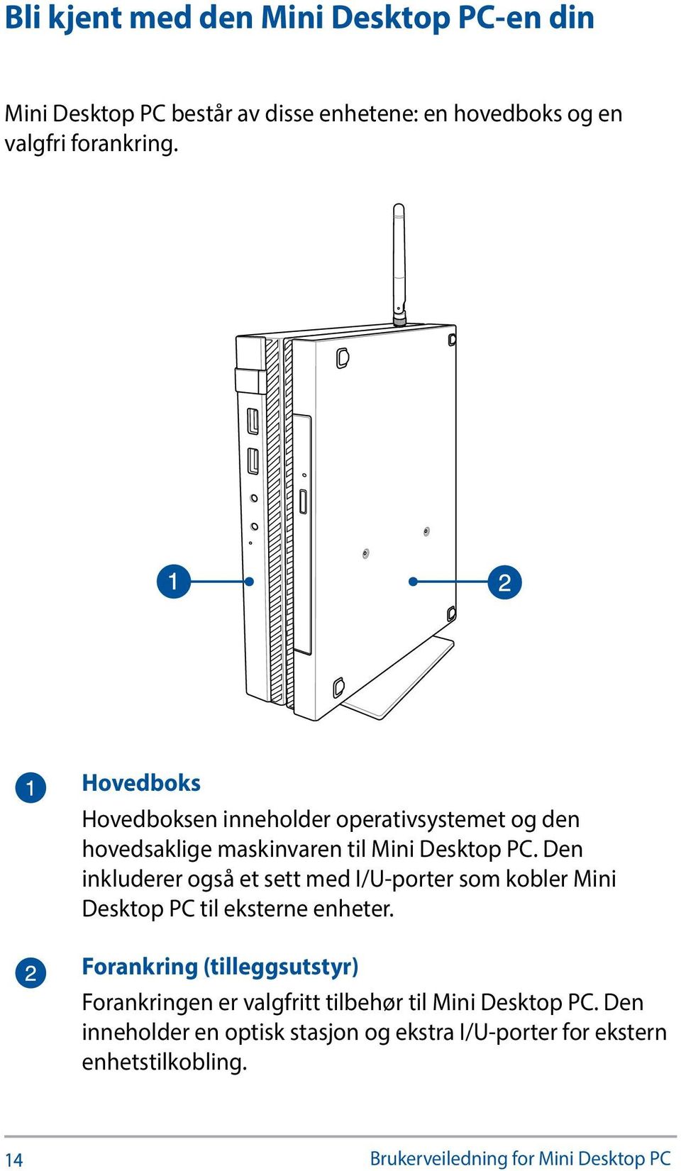 Den inkluderer også et sett med I/U-porter som kobler Mini Desktop PC til eksterne enheter.