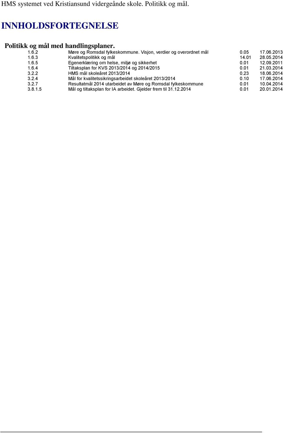01 21.03.2014 3.2.2 HMS mål skoleåret 2013/2014 0.23 18.06.2014 3.2.4 Mål for kvalitetssikringsarbeidet skoleåret 2013/2014 0.10 17.06.2014 3.2.7 Resultatmål 2014 utarbeidet av Møre og Romsdal fylkeskommune 0.