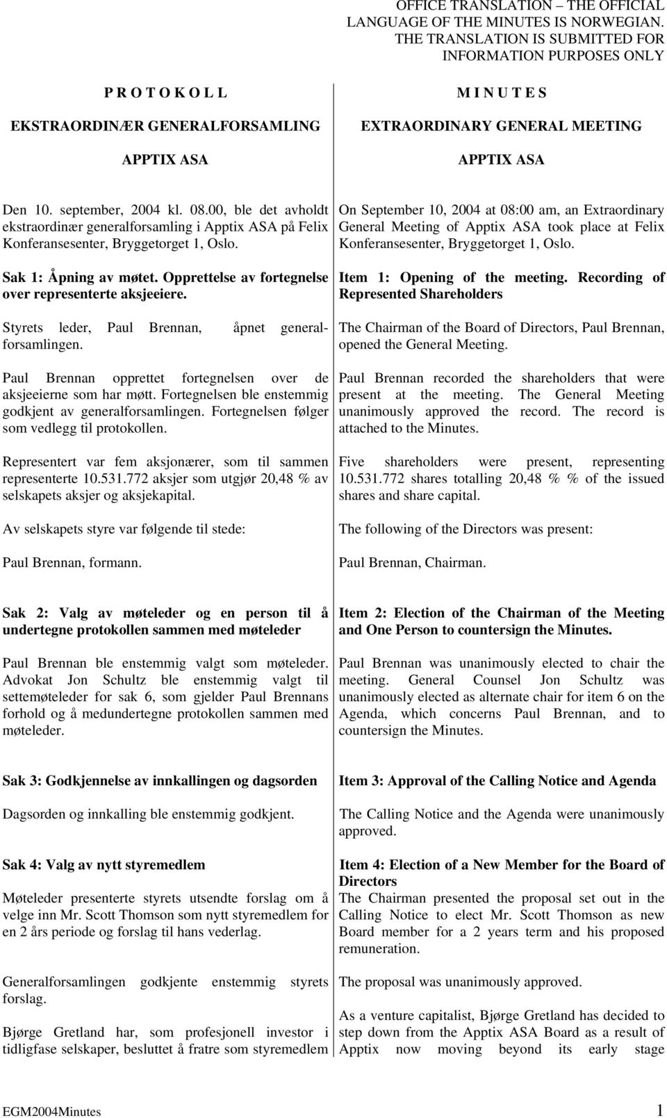 On September 10, 2004 at 08:00 am, an Extraordinary General Meeting of Apptix ASA took place at Felix Konferansesenter, Bryggetorget 1, Oslo. Sak 1: Åpning av møtet.