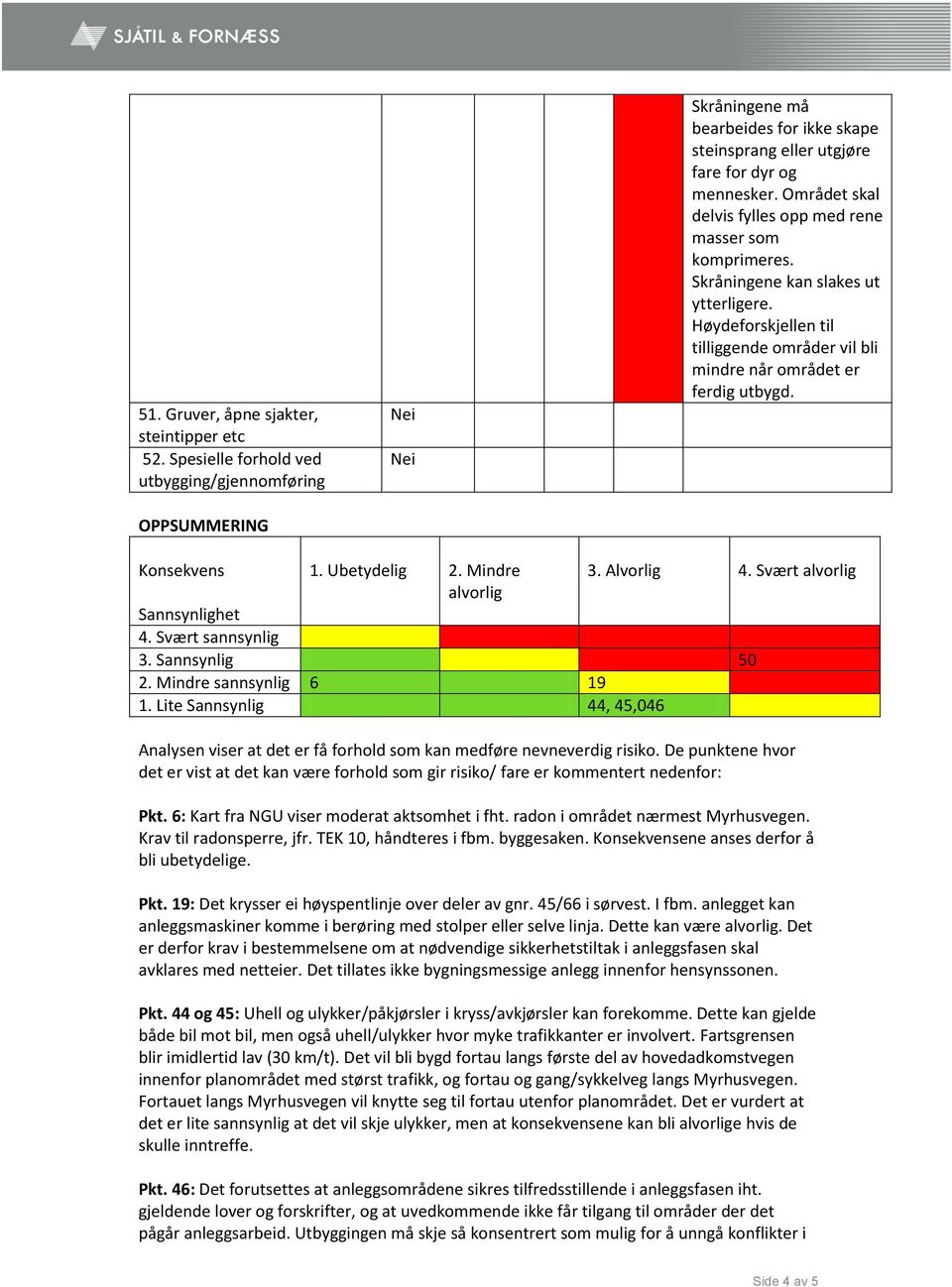 Konsekvens 1. Ubetydelig 2. Mindre 3. Alvorlig 4. Svært alvorlig alvorlig Sannsynlighet 4. Svært sannsynlig 3. Sannsynlig 50 2. Mindre sannsynlig 6 19 1.