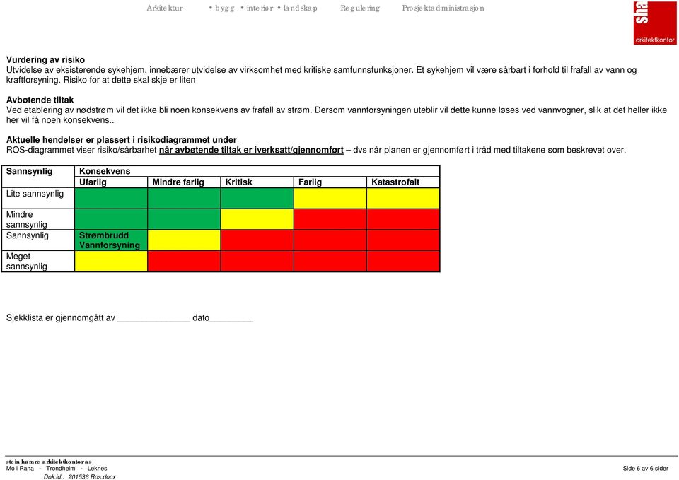 Dersom vannforsyningen uteblir vil dette kunne løses ved vannvogner, slik at det heller ikke her vil få noen konsekvens.