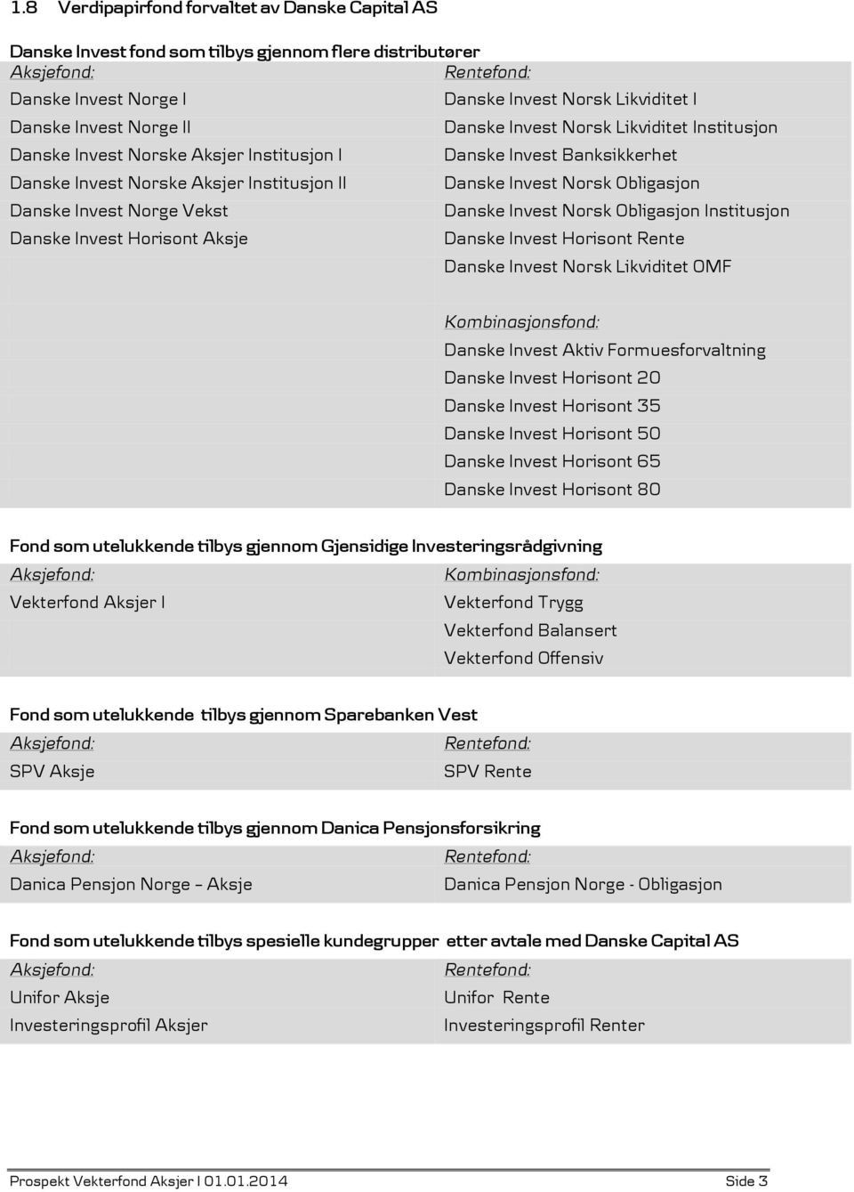 Danske Invest Norge Vekst Danske Invest Norsk Obligasjon Institusjon Danske Invest Horisont Aksje Danske Invest Horisont Rente Danske Invest Norsk Likviditet OMF Kombinasjonsfond: Danske Invest Aktiv