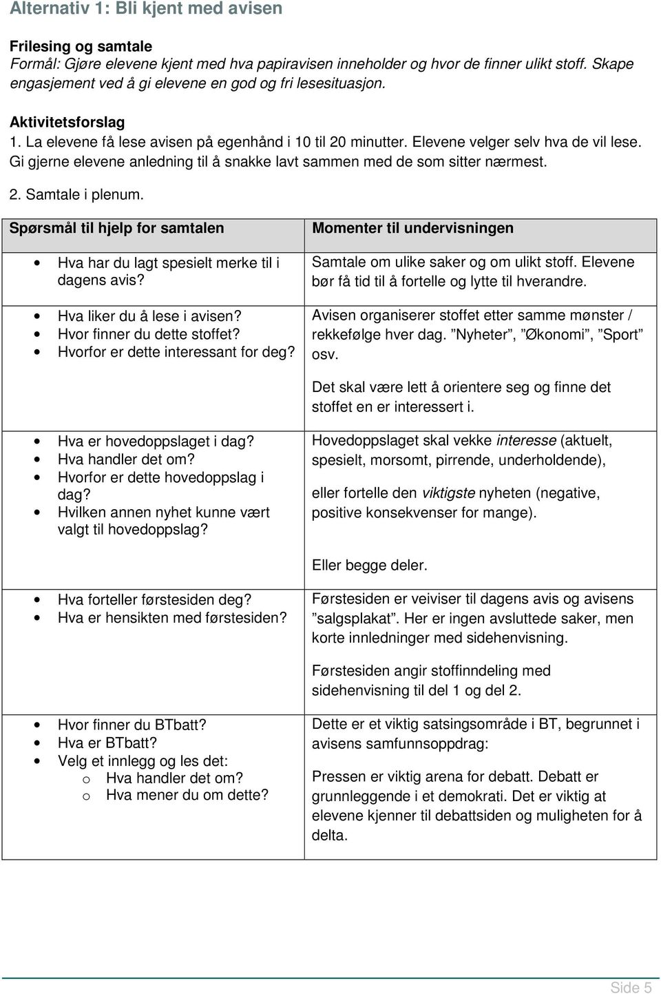 Gi gjerne elevene anledning til å snakke lavt sammen med de som sitter nærmest. 2. Samtale i plenum. Spørsmål til hjelp for samtalen Hva har du lagt spesielt merke til i dagens avis?