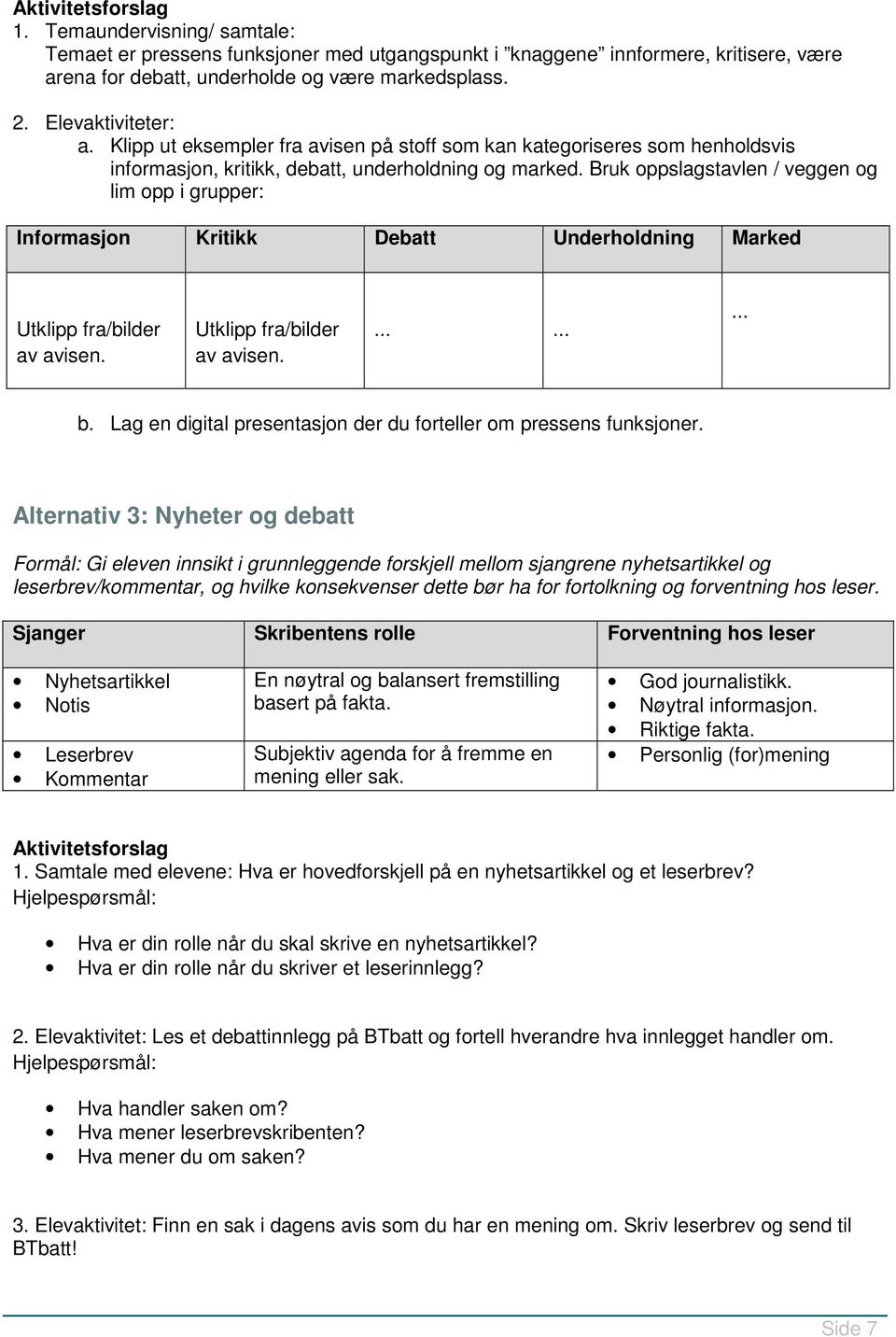 Bruk oppslagstavlen / veggen og lim opp i grupper: Informasjon Kritikk Debatt Underholdning Marked Utklipp fra/bilder av avisen. Utklipp fra/bilder av avisen.......... b.