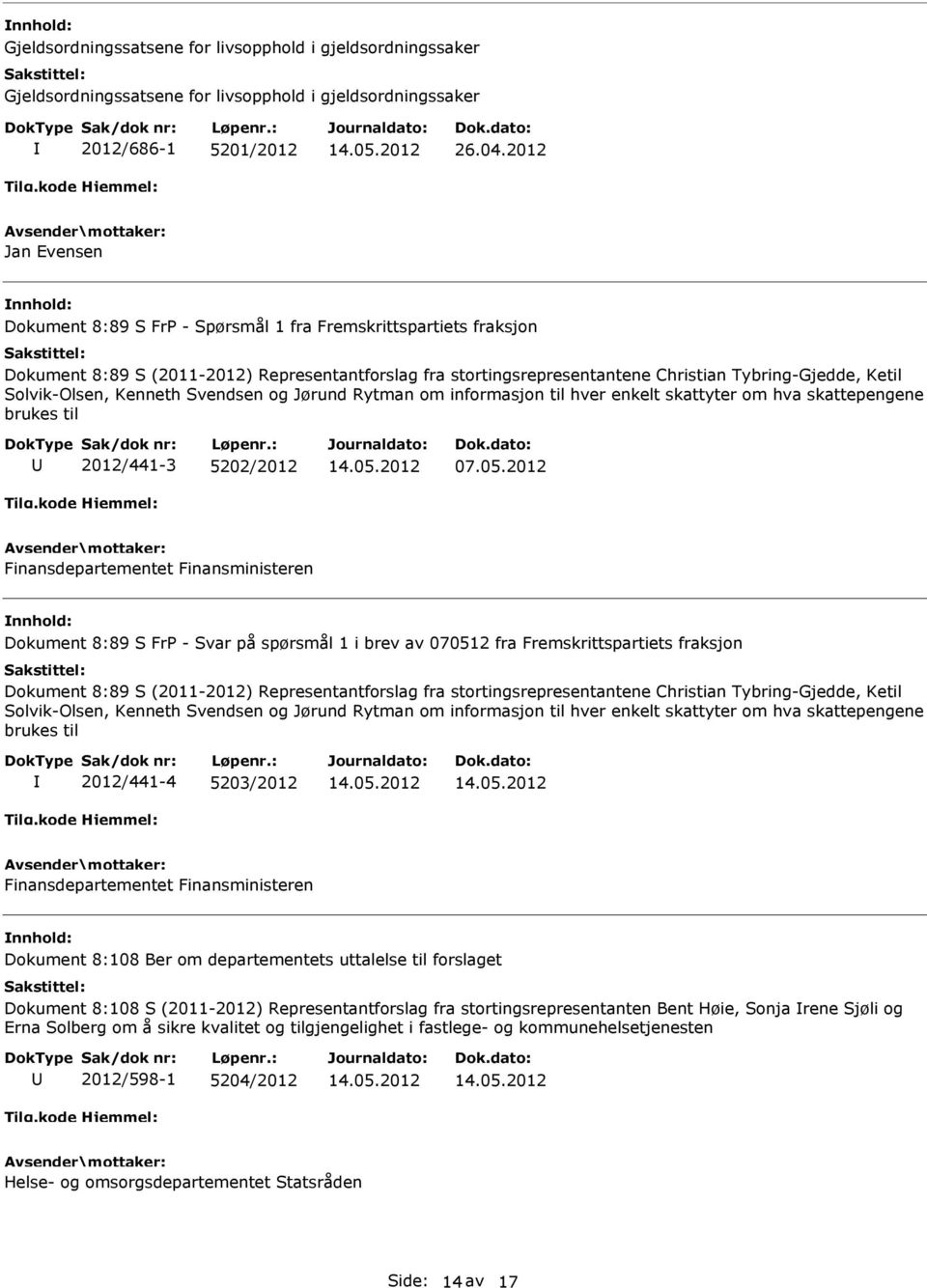 Solvik-Olsen, Kenneth Svendsen og Jørund Rytman om informasjon til hver enkelt skattyter om hva skattepengene brukes til 2012/441-3 5202/2012 07.05.