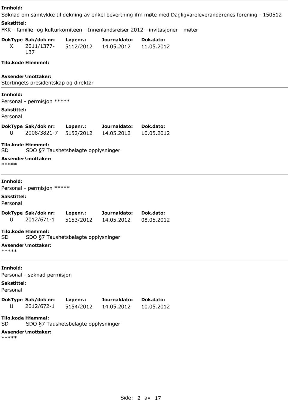 2012 Stortingets presidentskap og direktør Personal - permisjon ***** Personal 2008/3821-7 5152/2012 Tilg.