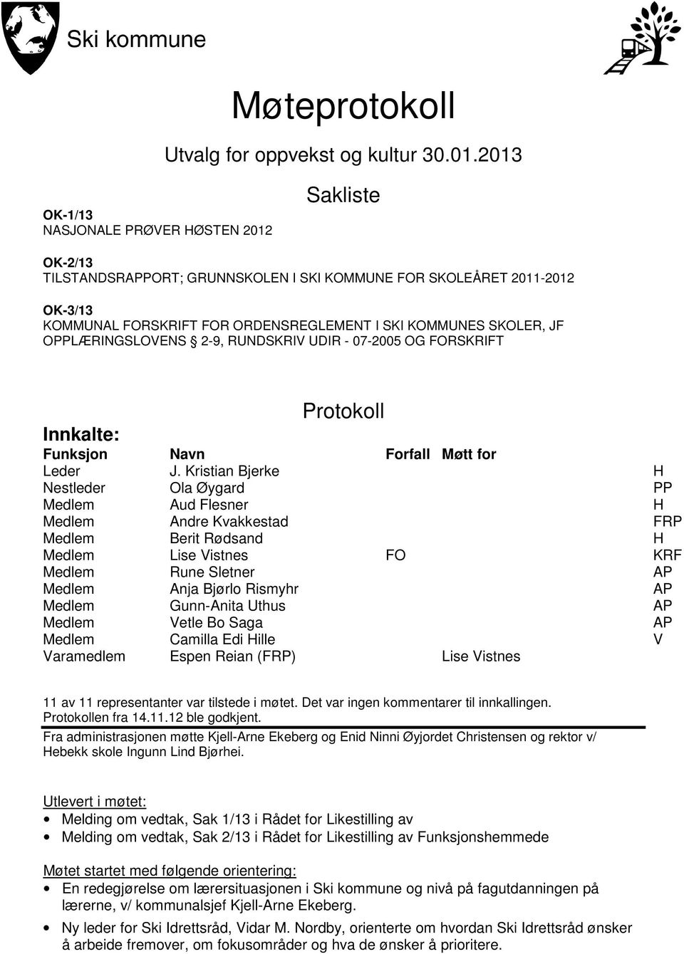 OPPLÆRINGSLOVENS 2-9, RUNDSKRIV UDIR - 07-2005 OG FORSKRIFT Protokoll Innkalte: Funksjon Navn Forfall Møtt for Leder J.