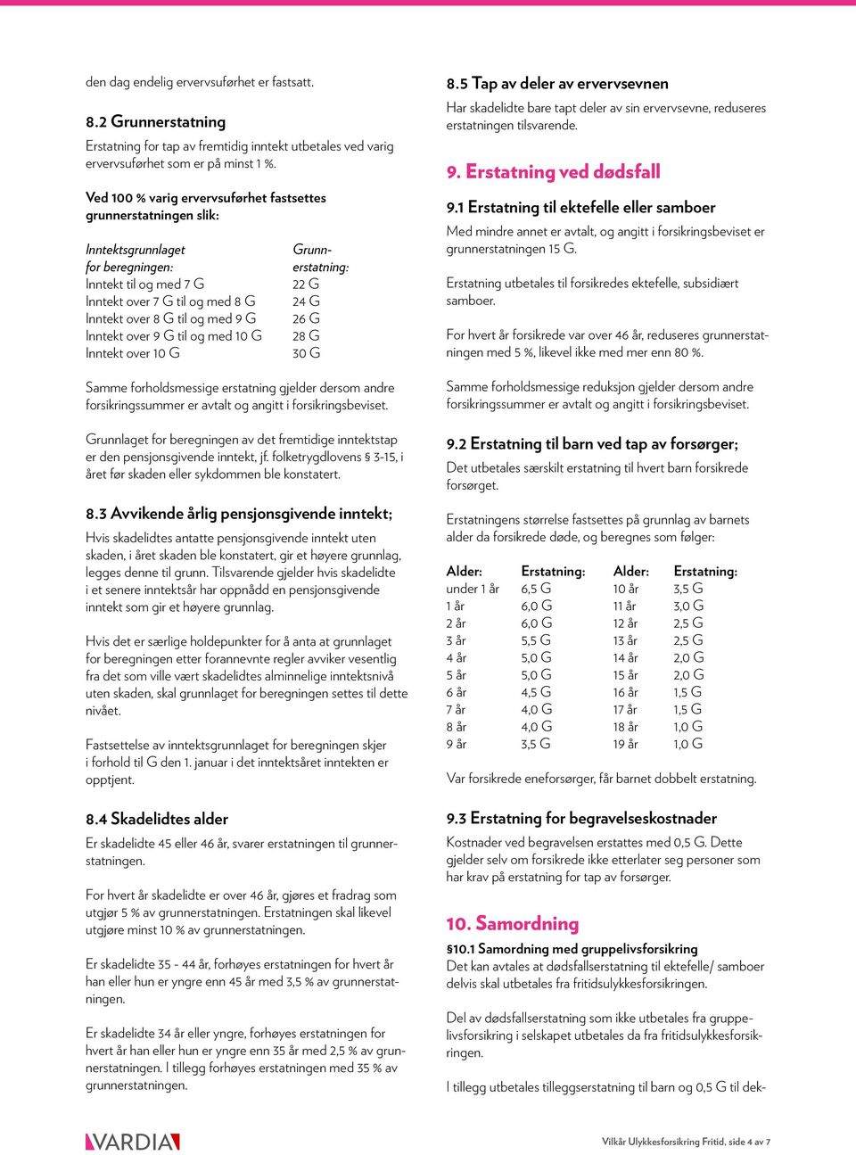 G Inntekt over 8 G til og med 9 G Inntekt over 9 G til og med 10 G Inntekt over 10 G Samme forholdsmessige erstatning gjelder dersom andre forsikringssummer er avtalt og angitt i forsikringsbeviset.