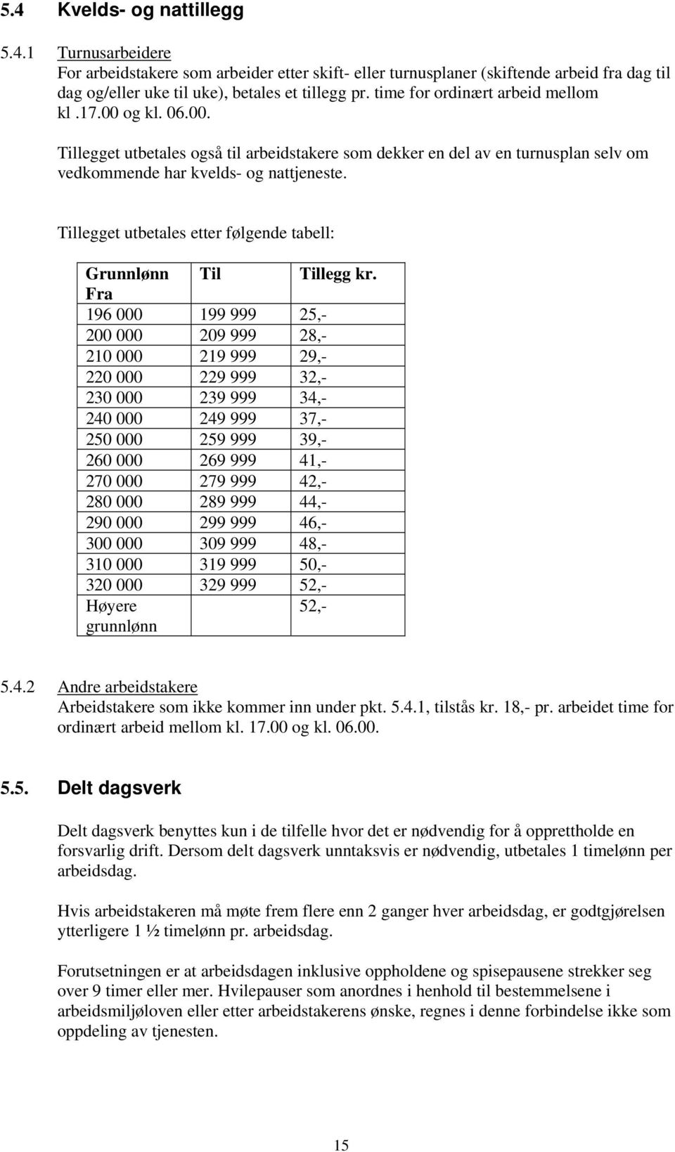 Tillegget utbetales etter følgende tabell: Grunnlønn Til Tillegg kr.