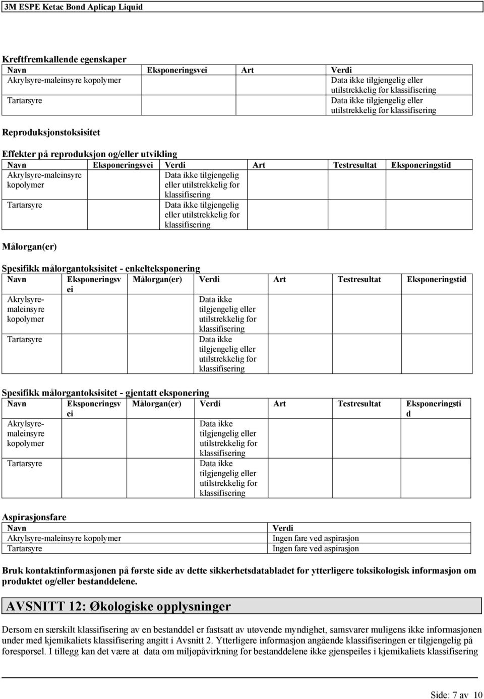 tilgjengelig eller utilstrekkelig for Data ikke tilgjengelig eller utilstrekkelig for Målorgan(er) Spesifikk målorgantoksisitet - enkelteksponering Navn Eksponeringsv ei Målorgan(er) Verdi Art