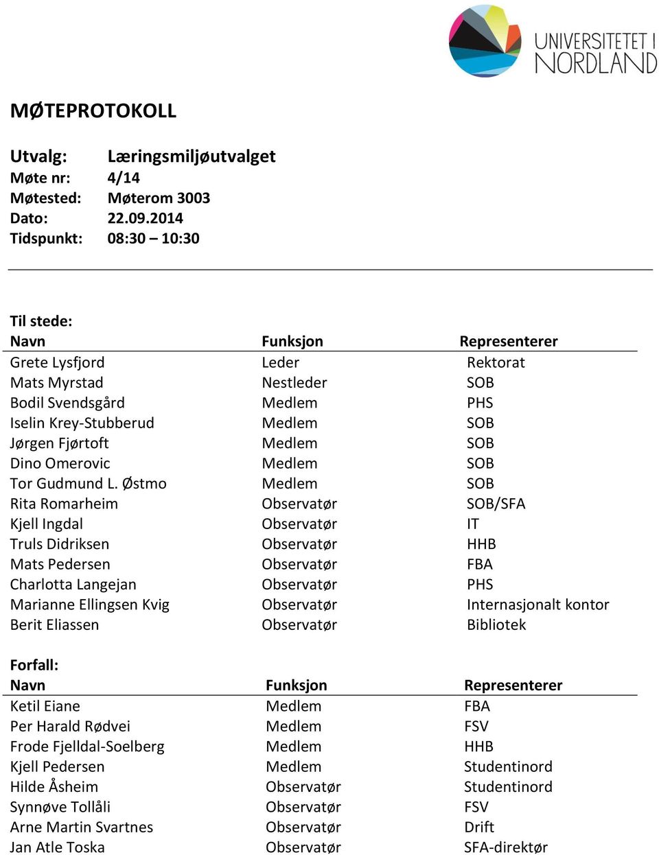 Fjørtoft Medlem SOB Dino Omerovic Medlem SOB Tor Gudmund L.