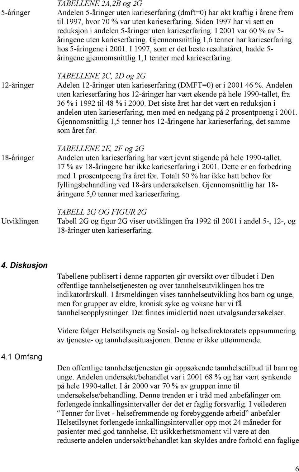 I 1997, som er det beste resultatåret, hadde 5- åringene gjennomsnittlig 1,1 tenner med karieserfaring. TABELLENE 2C, 2D og 2G Adelen 12-åringer uten karieserfaring (DMFT=0) er i 2001 46 %.