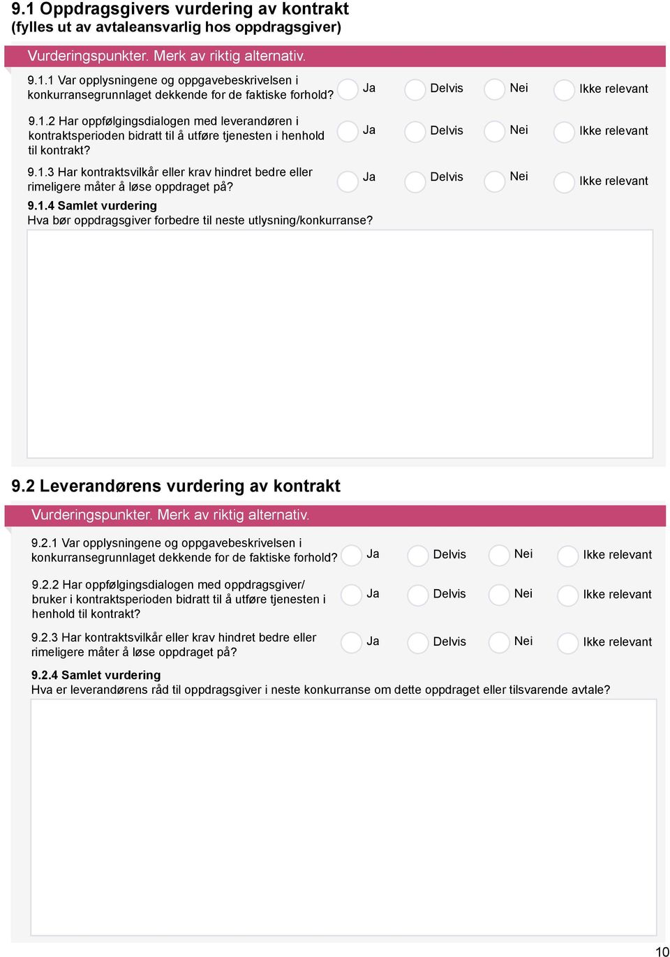 2.1 Var opplysningene og oppgavebeskrivelsen i konkurransegrunnlaget dekkende for de faktiske forhold? 9.2.2 Har oppfølgingsdialogen med oppdragsgiver/ bruker i kontraktsperioden bidratt til å utføre tjenesten i henhold til kontrakt?