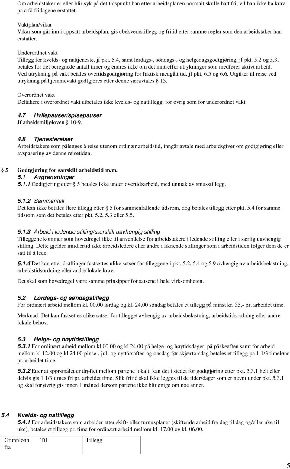 Underordnet vakt Tillegg for kvelds- og nattjeneste, jf pkt. 5.4, samt lørdags-, søndags-, og helgedagsgodtgjøring, jf pkt. 5.2 og 5.