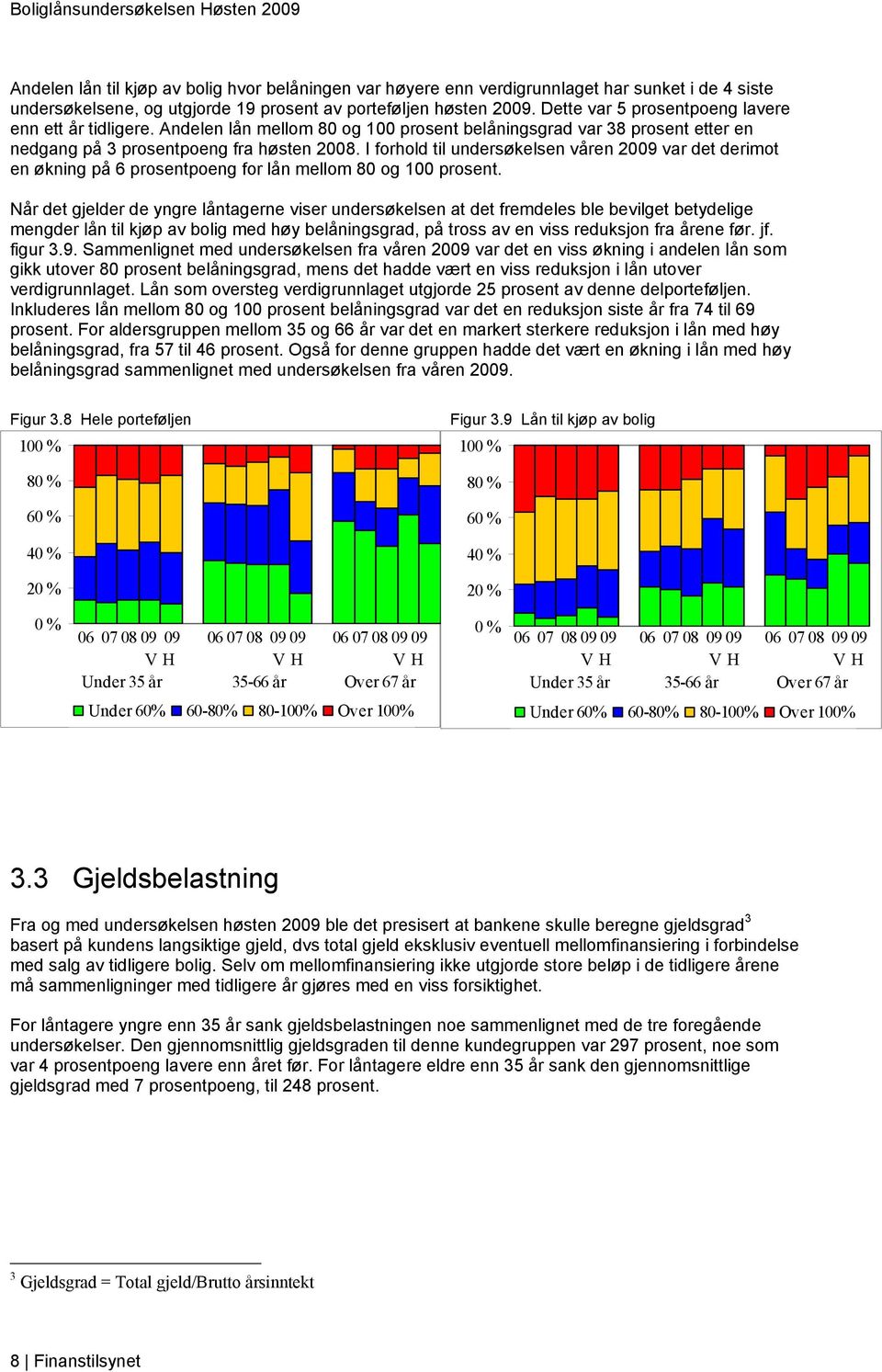 I forhold til undersøkelsen våren var det derimot en økning på 6 prosentpoeng for lån mellom 80 og 100 prosent.