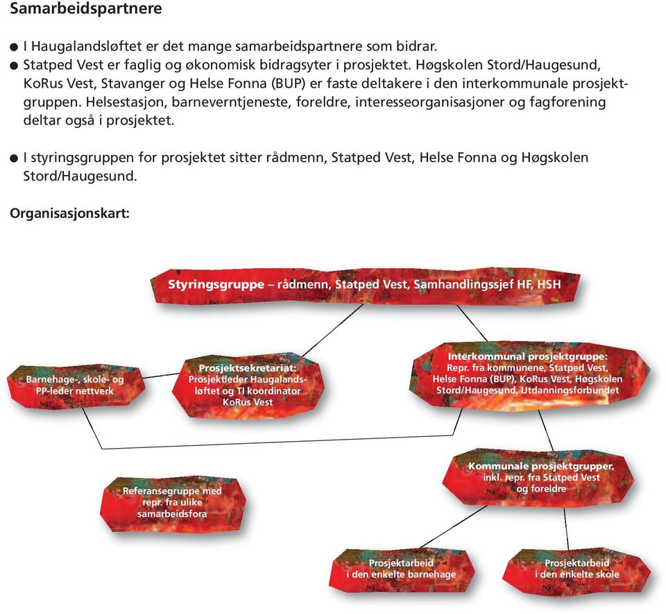 Helsestasjon, barneverntjeneste, foreldre, interesseorganisasjoner og fagforening deltar også i prosjektet.