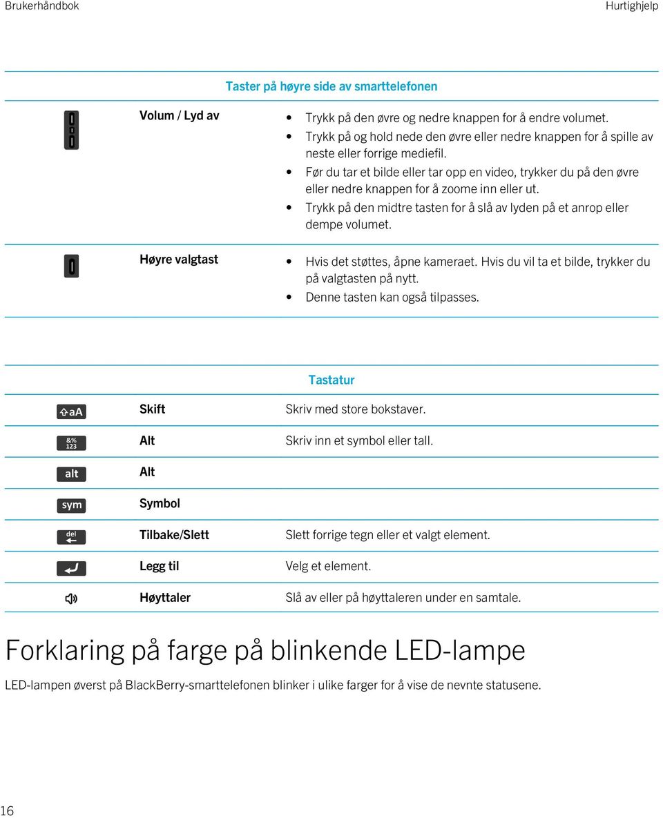 Før du tar et bilde eller tar opp en video, trykker du på den øvre eller nedre knappen for å zoome inn eller ut. Trykk på den midtre tasten for å slå av lyden på et anrop eller dempe volumet.