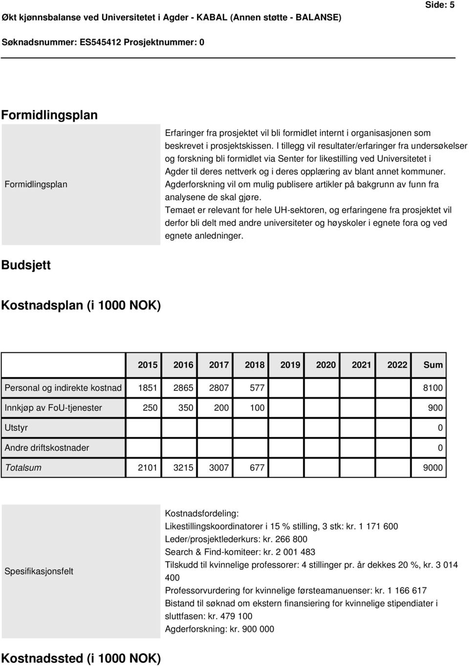 Agderforskning vil om mulig publisere artikler på bakgrunn av funn fra analysene de skal gjøre.