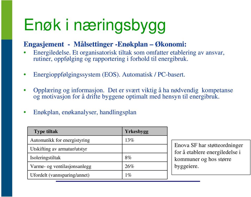 Automatisk / PC-basert. Opplæring og informasjon. Det er svært viktig å ha nødvendig kompetanse og motivasjon for å drifte byggene optimalt med hensyn til energibruk.