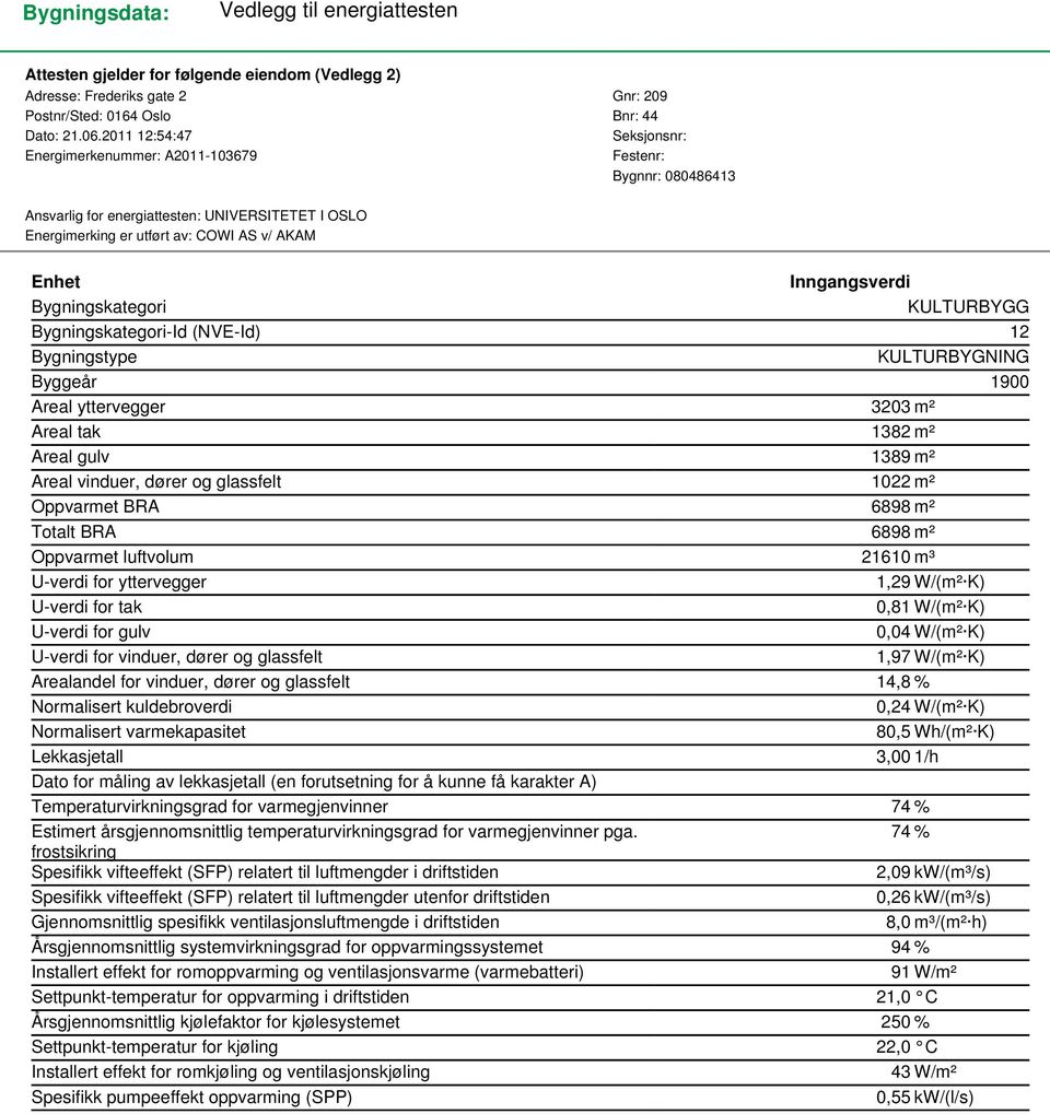 Bygningskategori KULTURBYGG Bygningskategori-Id (NVE-Id) 12 Bygningstype KULTURBYGNING Byggeår 1900 Areal yttervegger 3203 m² Areal tak 1382 m² Areal gulv 1389 m² Areal vinduer, dører og glassfelt