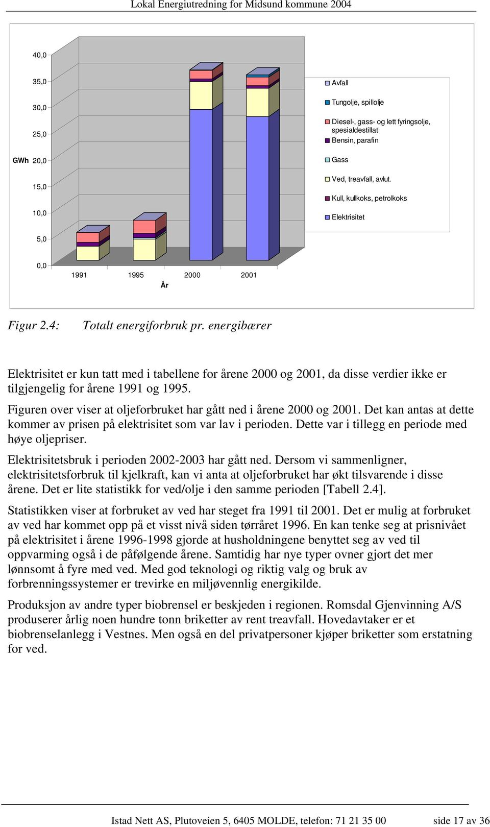 energibærer Elektrisitet er kun tatt med i tabellene for årene 2000 og 2001, da disse verdier ikke er tilgjengelig for årene 1991 og 1995.