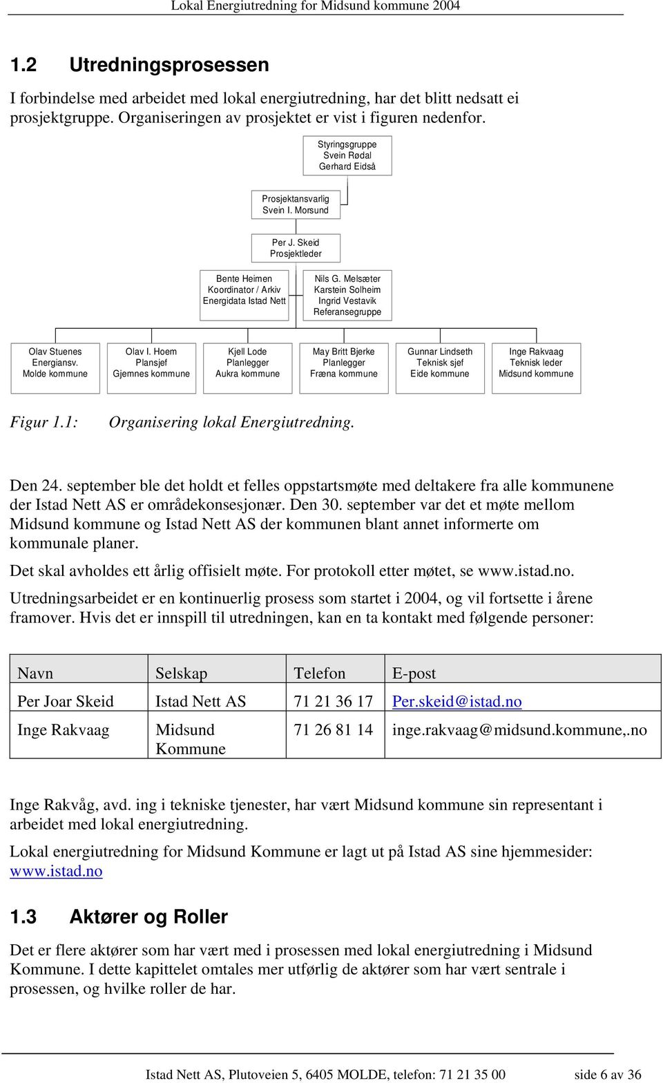 Melsæter Karstein Solheim Ingrid Vestavik Referansegruppe Olav Stuenes Energiansv. Molde kommune Olav I.