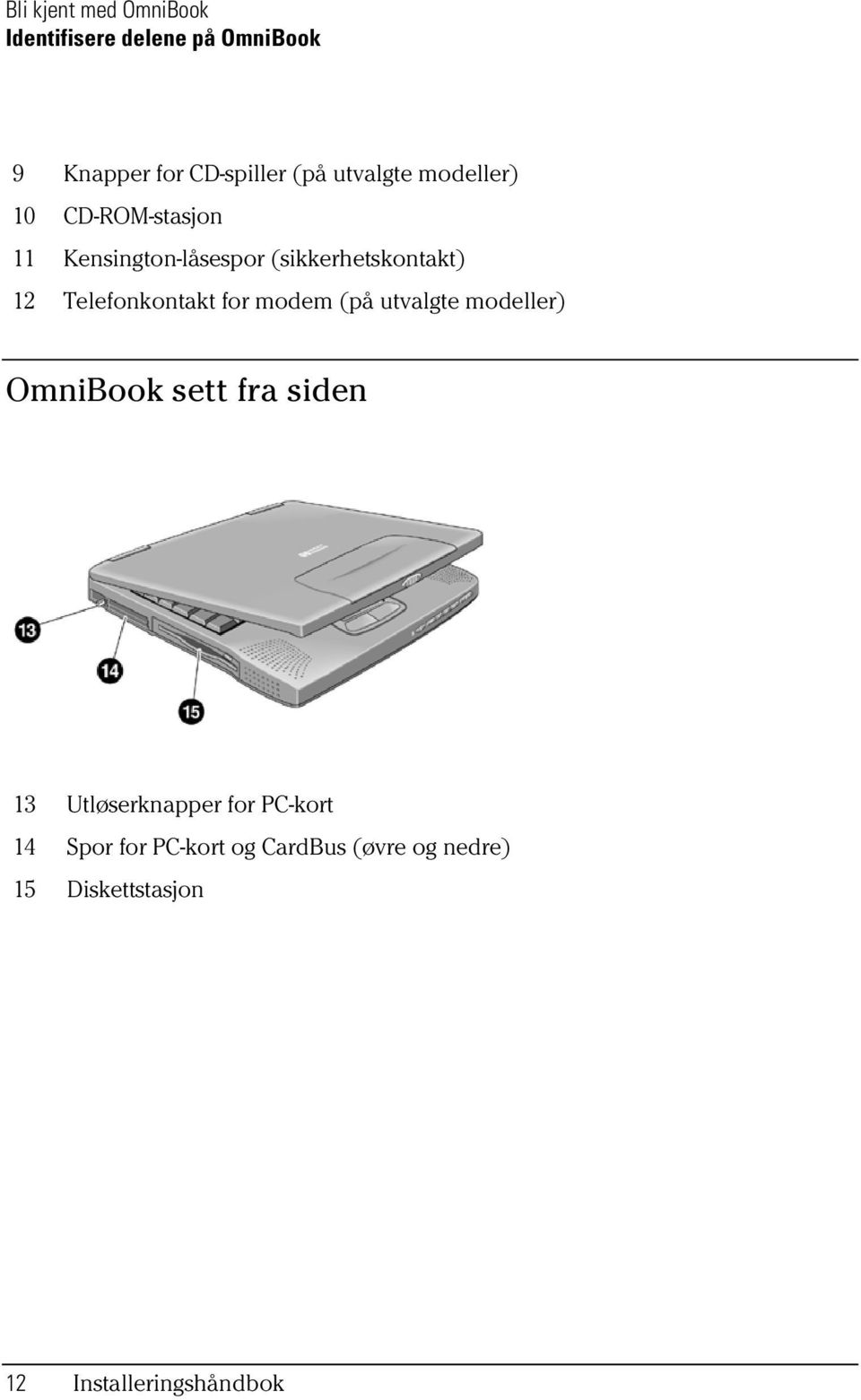 Telefonkontakt for modem (på utvalgte modeller) OmniBook sett fra siden 13 Utløserknapper