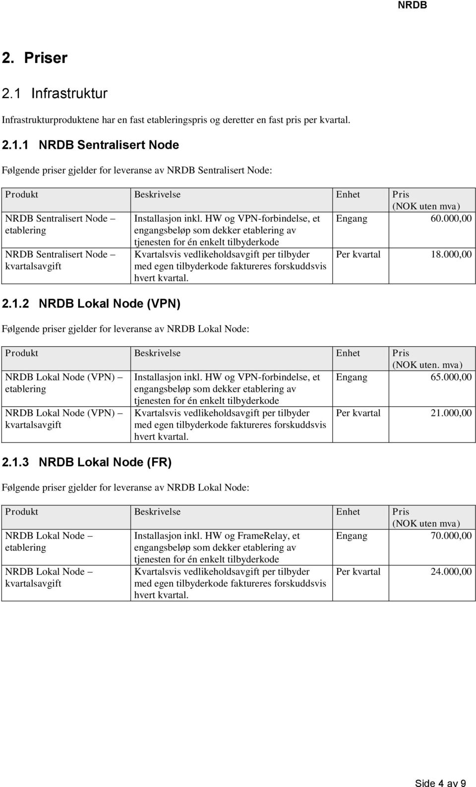 2 NRDB Lokal Node (VPN) tjenesten for én enkelt tilbyderkode tilbyder med egen tilbyderkode faktureres forskuddsvis hvert Følgende priser gjelder for leveranse av NRDB Lokal Node: Per kvartal 18.