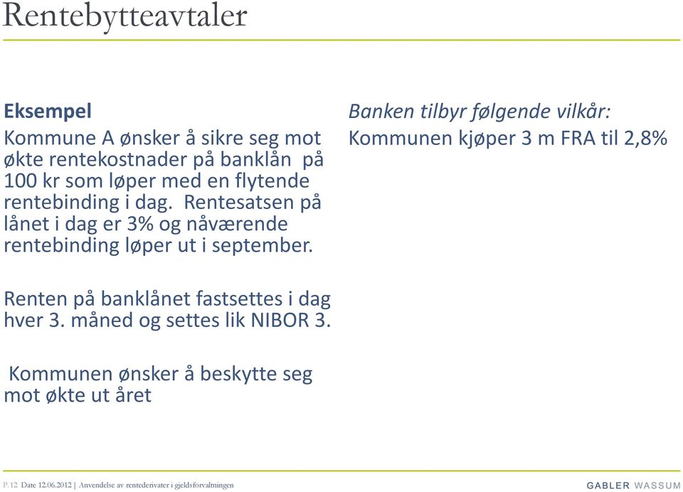 Banken tilbyr følgende vilkår: Kommunen kjøper 3 m FRA til 2,8% Renten på banklånet fastsettes i dag hver 3.