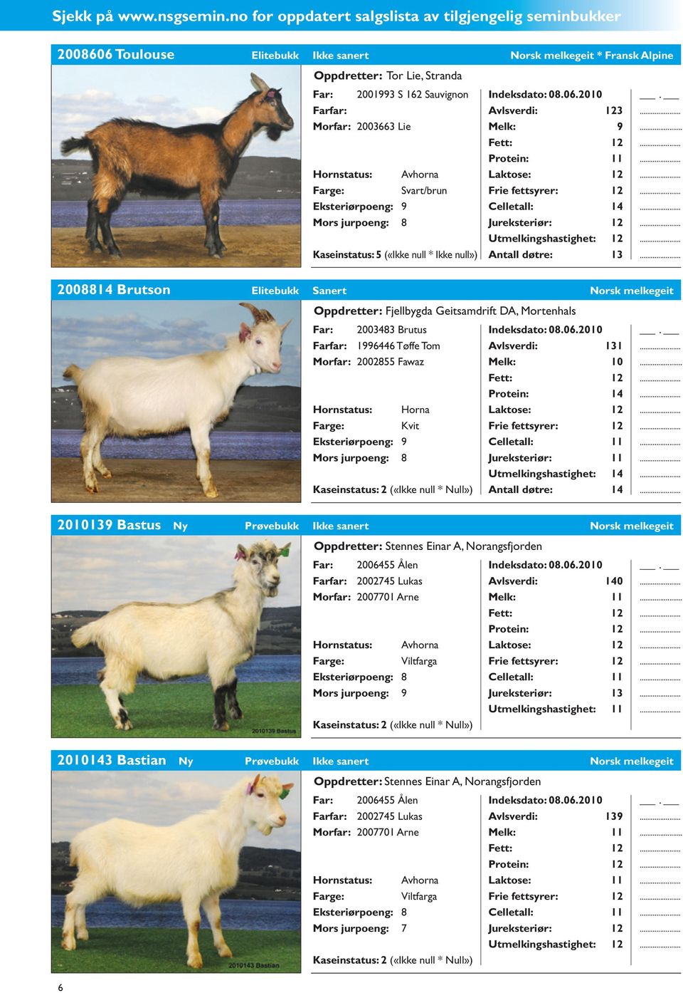 Morfar: 2003663 Lie Svart/brun Mors jurpoeng: 8 Avlsverdi: 123 Melk: 9 Celletall: 14 Jureksteriør: 12 Antall døtre: 13.