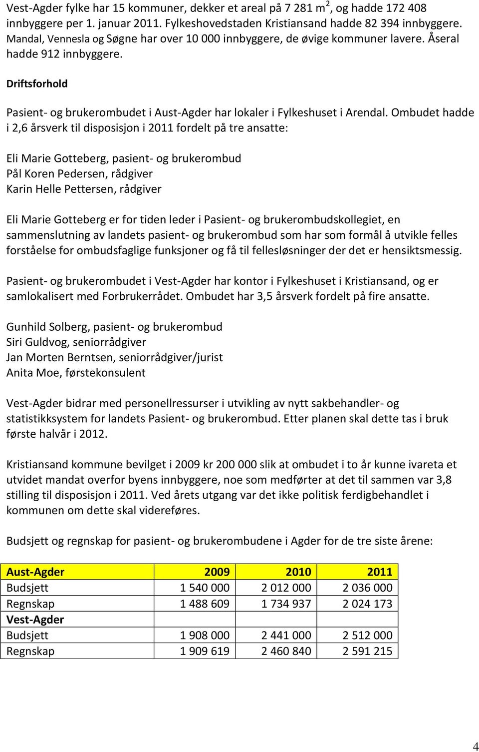 Ombudet hadde i 2,6 årsverk til disposisjon i 2011 fordelt på tre ansatte: Eli Marie Gotteberg, pasient- og brukerombud Pål Koren Pedersen, rådgiver Karin Helle Pettersen, rådgiver Eli Marie