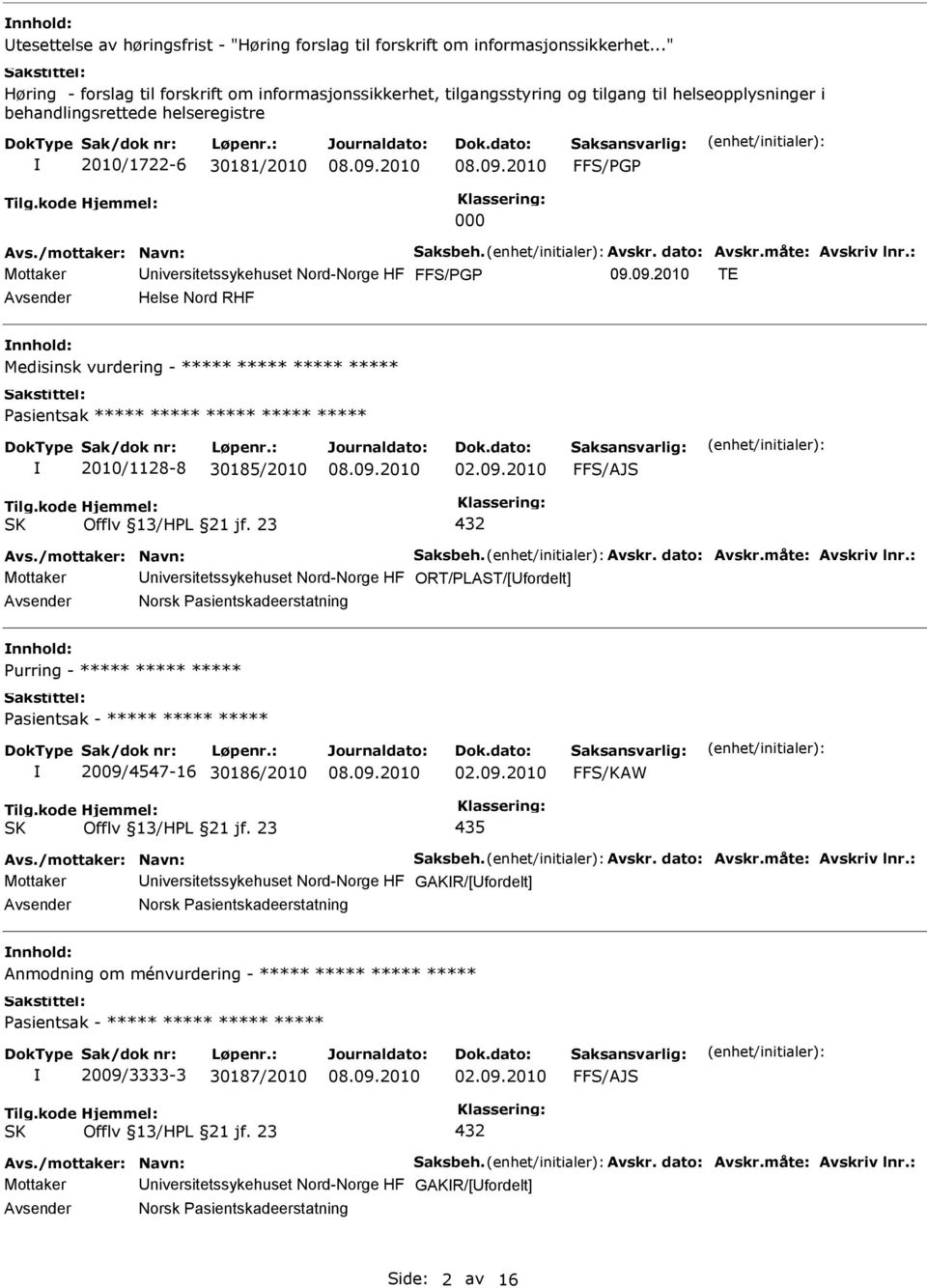 niversitetssykehuset Nord-Norge HF FFS/PGP 09.