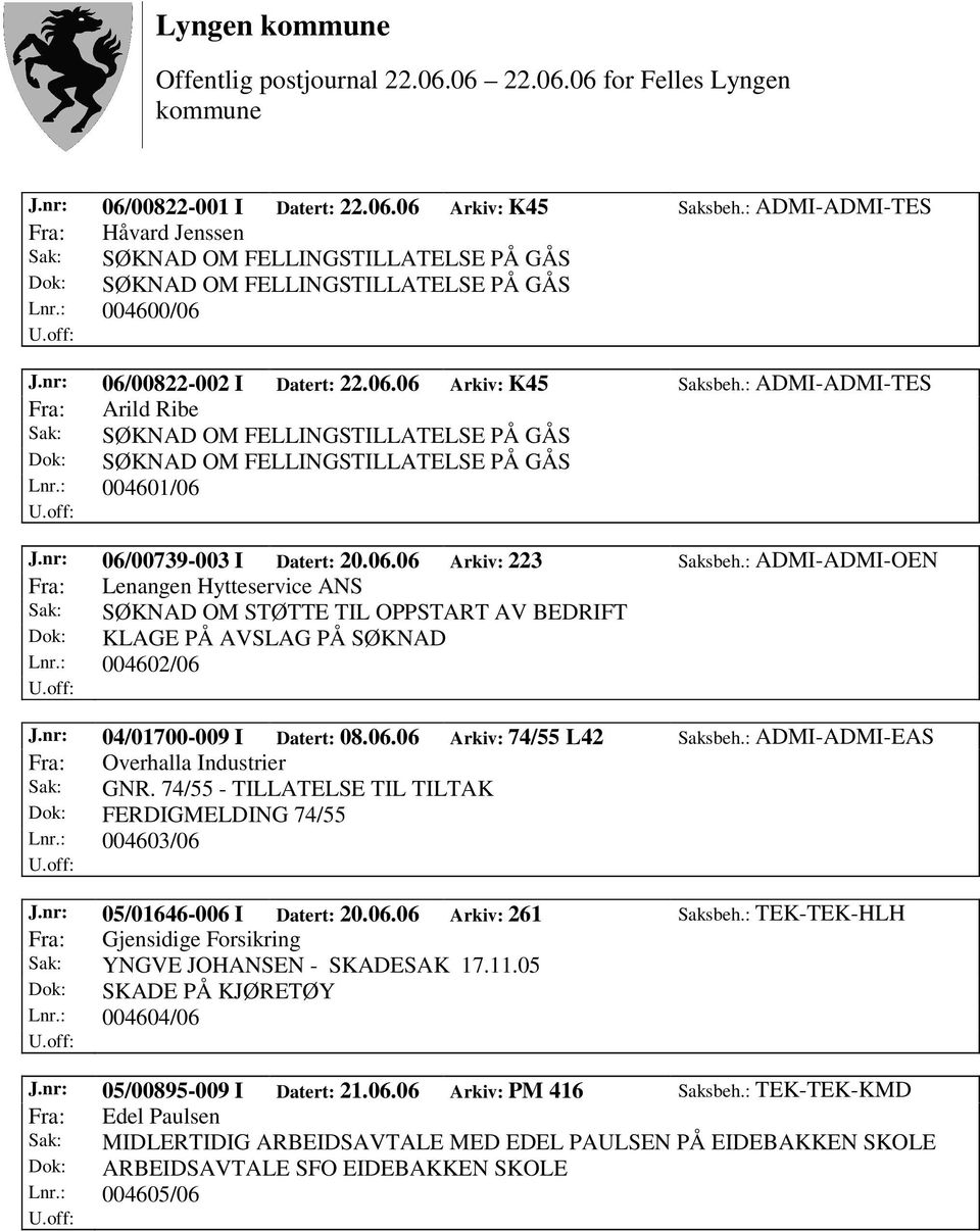 nr: 06/00739-003 I Datert: 20.06.06 Arkiv: 223 Saksbeh.: ADMI-ADMI-OEN Fra: Lenangen Hytteservice ANS Sak: SØKNAD OM STØTTE TIL OPPSTART AV BEDRIFT Dok: KLAGE PÅ AVSLAG PÅ SØKNAD Lnr.: 004602/06 J.