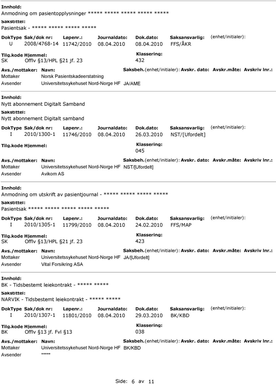 2010 NST/[fordelt] 045 Avs./mottaker: Navn: Saksbeh. Avskr. dato: Avskr.måte: Avskriv lnr.