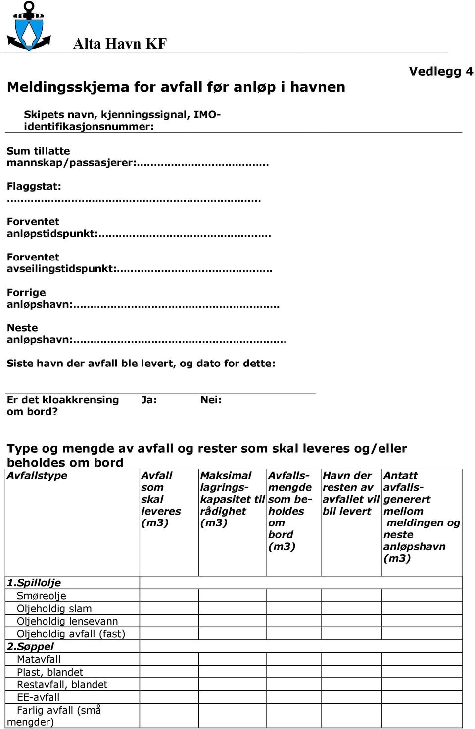 Ja: Ni: Typ og mngd av avfall og rstr som skal lvrs og/llr bholds om bord Avfallstyp 1.Spillolj Smørolj Oljholdig slam Oljholdig lnsvann Oljholdig avfall (fast) 2.