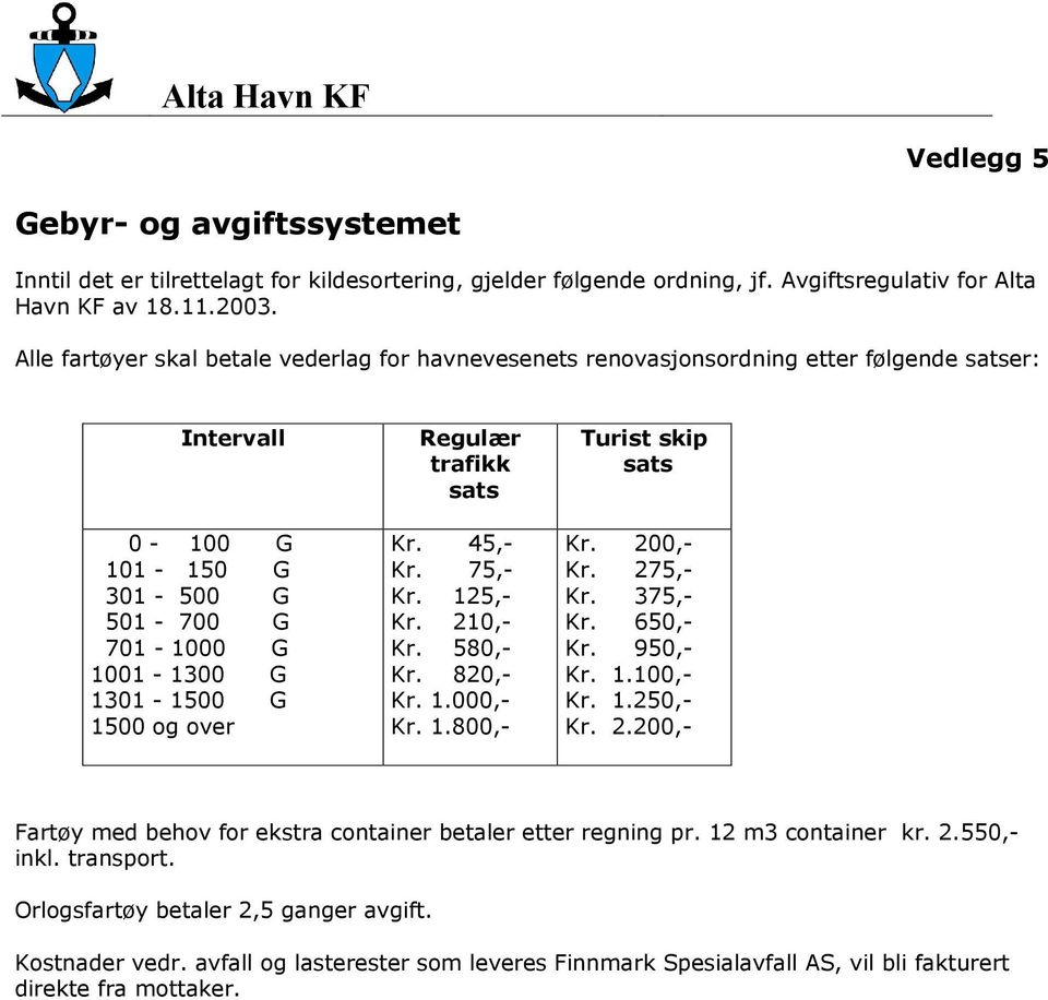 trafikk sats Kr. 45,- Kr. 75,- Kr. 125,- Kr. 210,- Kr. 580,- Kr. 820,- Kr. 1.000,- Kr. 1.800,- Turist skip sats Kr. 200,- Kr. 275,- Kr. 375,- Kr. 650,- Kr. 950,- Kr. 1.100,- Kr. 1.250,- Kr.