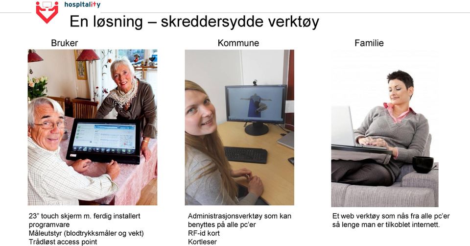 access point Administrasjonsverktøy som kan benyttes på alle pc er RF-id kort