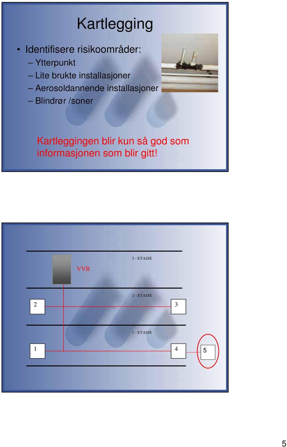 Blindrør /soner Kartleggingen blir kun så god som