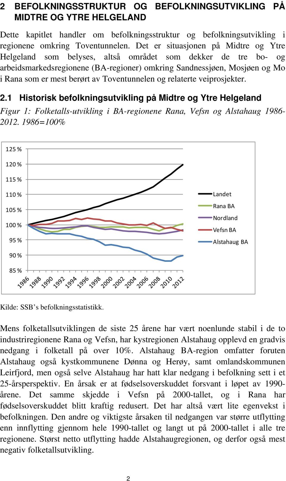 av Toventunnelen og relaterte veiprosjekter. 2.1 Historisk befolkningsutvikling på Midtre og Ytre Helgeland Figur 1: Folketalls-utvikling i BA-regionene Rana, Vefsn og Alstahaug 1986-2012.