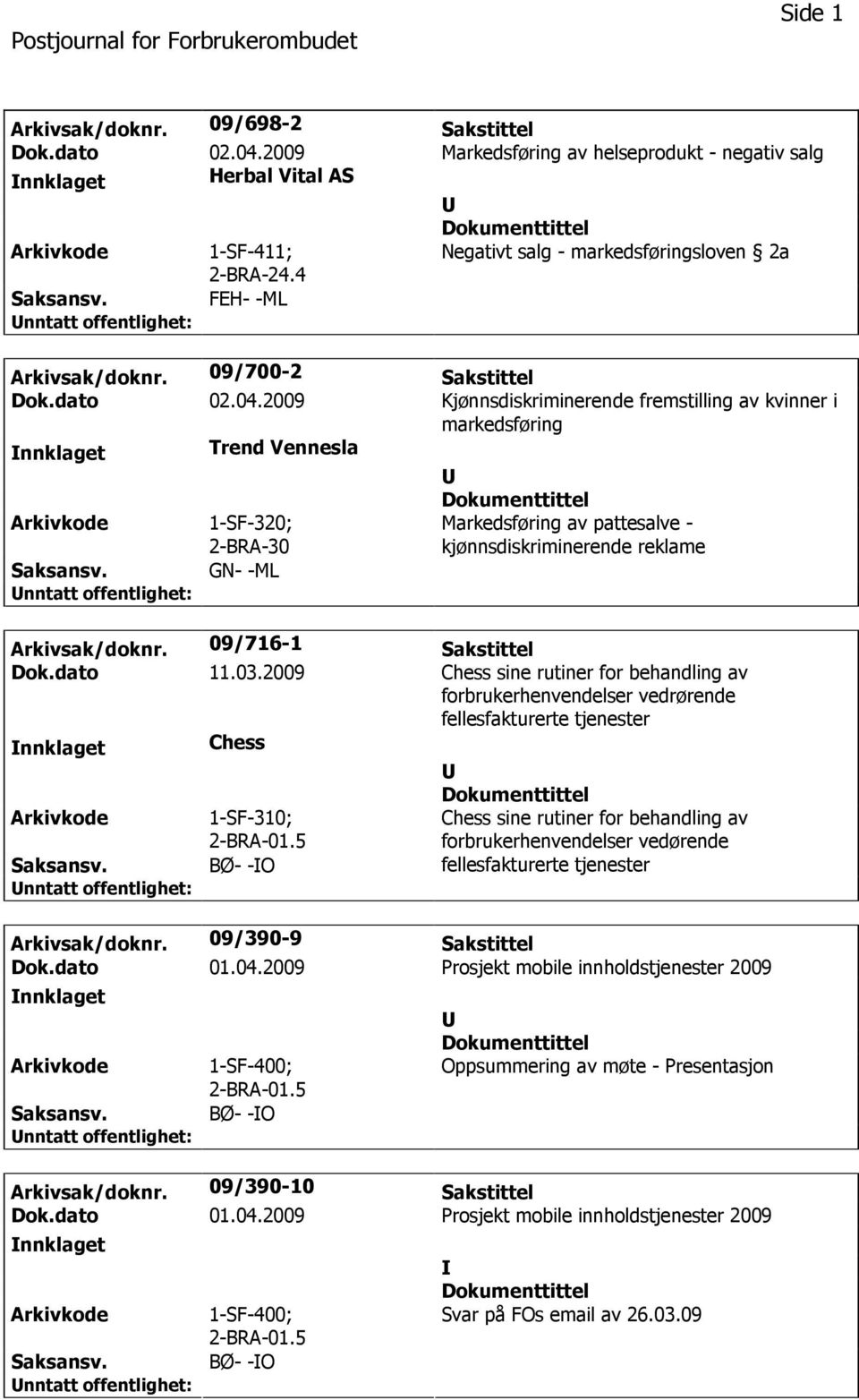 2009 Kjønnsdiskriminerende fremstilling av kvinner i markedsføring nnklaget Trend Vennesla 1-SF-320; GN- -ML Markedsføring av pattesalve - kjønnsdiskriminerende reklame Arkivsak/doknr.